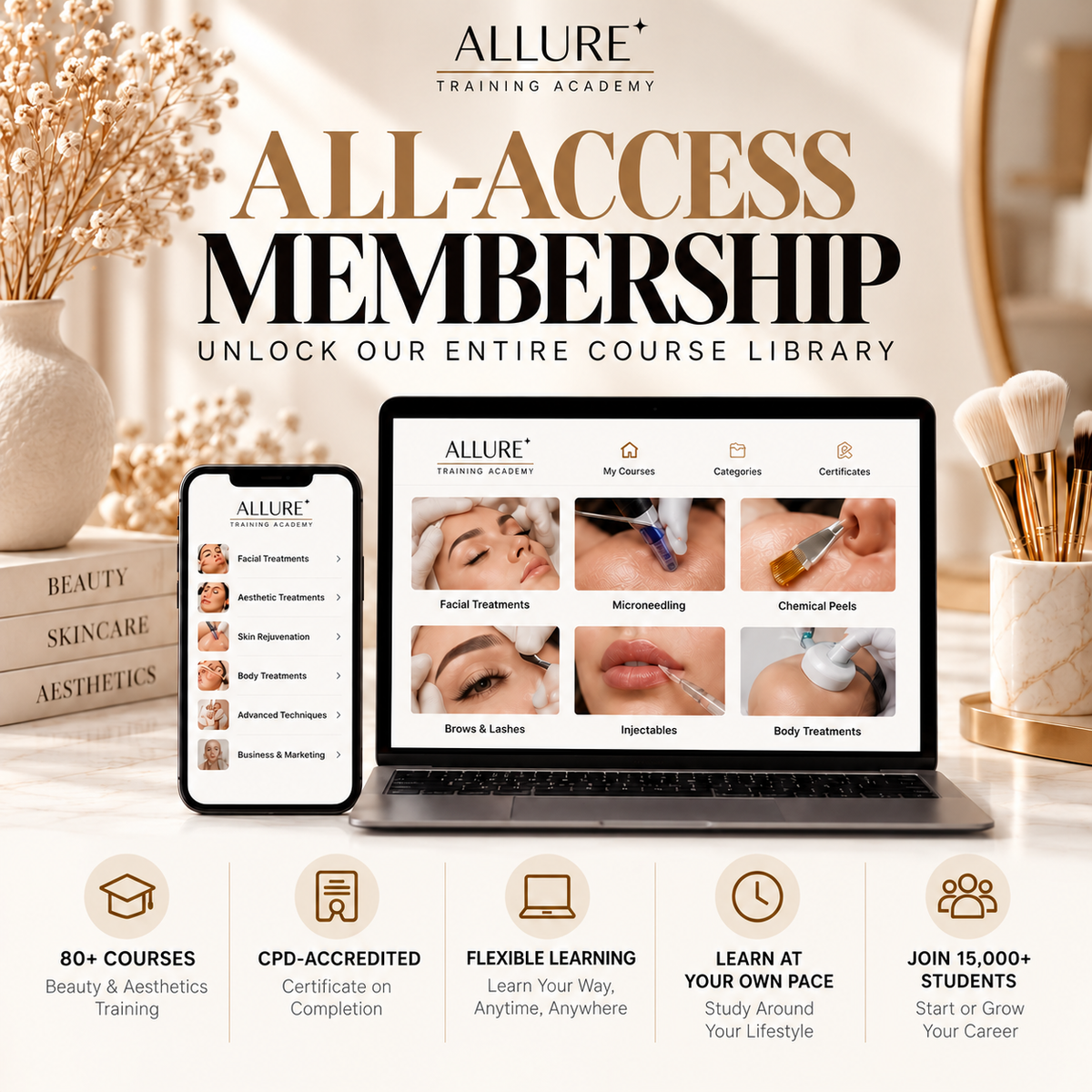 All Access Membership